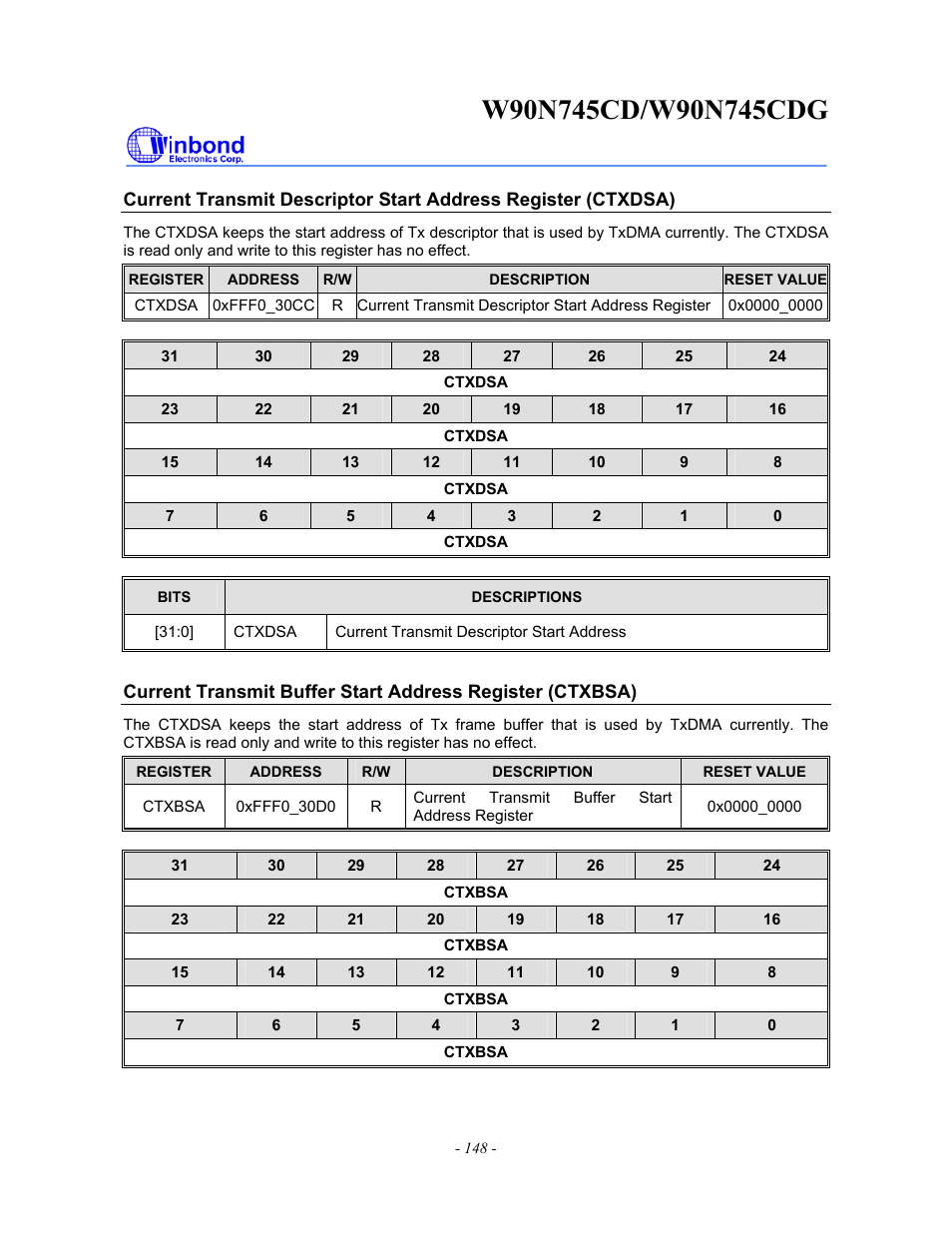 Rainbow Electronics W90N745CDG User Manual | Page 153 / 420