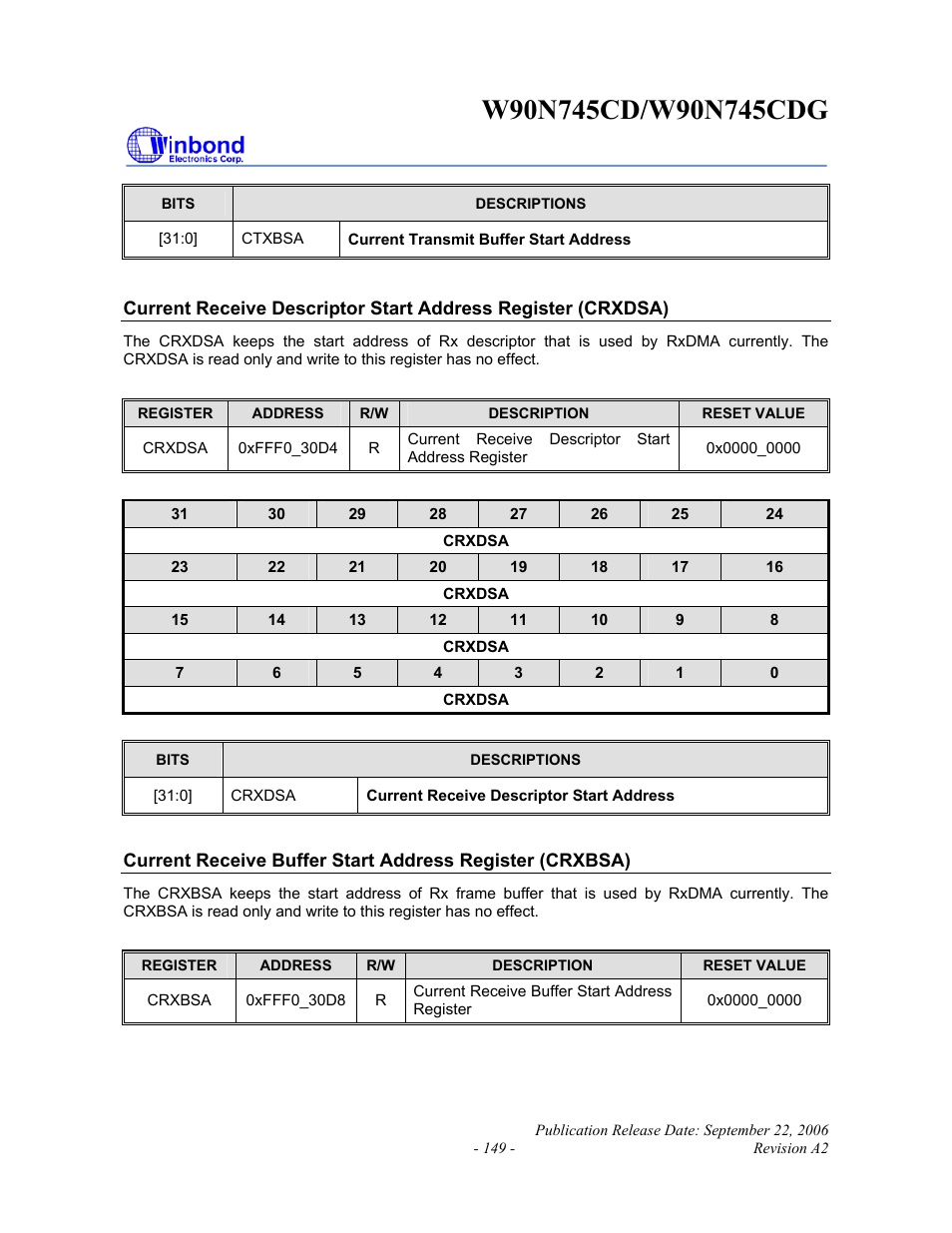 Rainbow Electronics W90N745CDG User Manual | Page 154 / 420