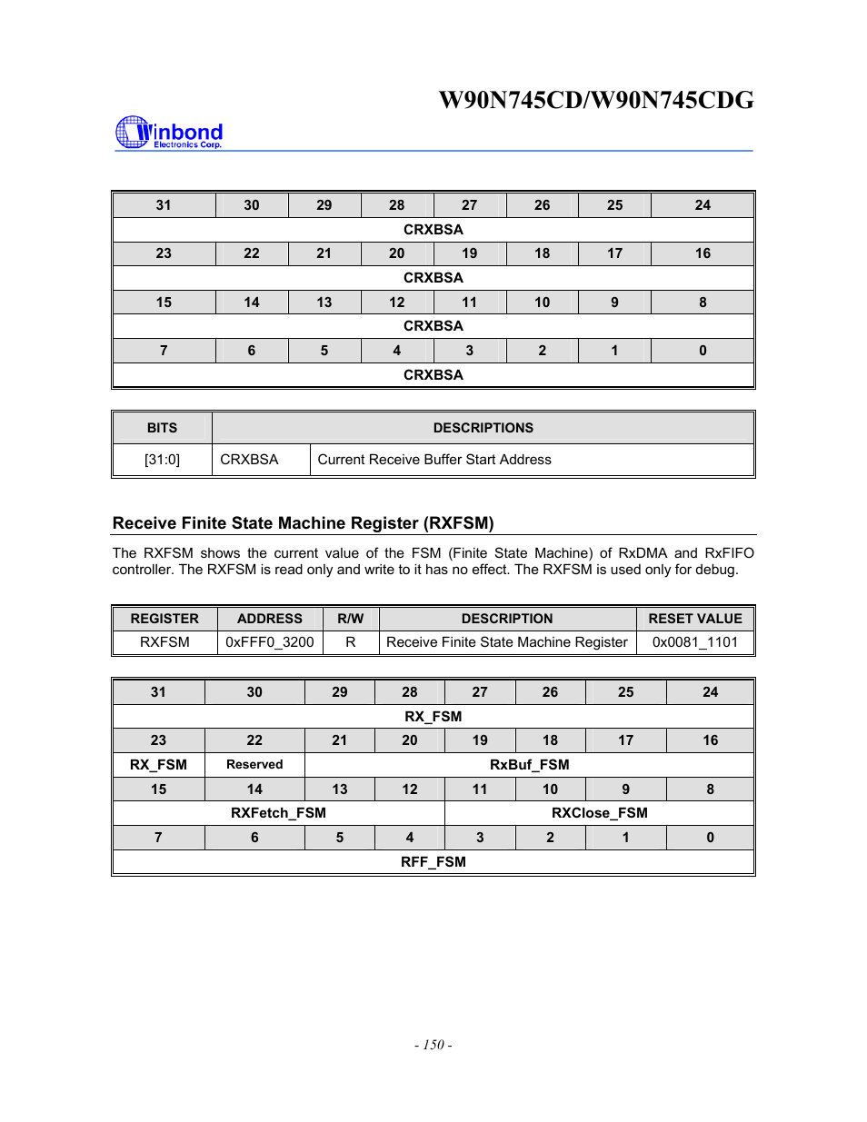 Rainbow Electronics W90N745CDG User Manual | Page 155 / 420