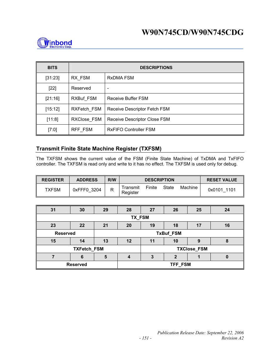 Rainbow Electronics W90N745CDG User Manual | Page 156 / 420