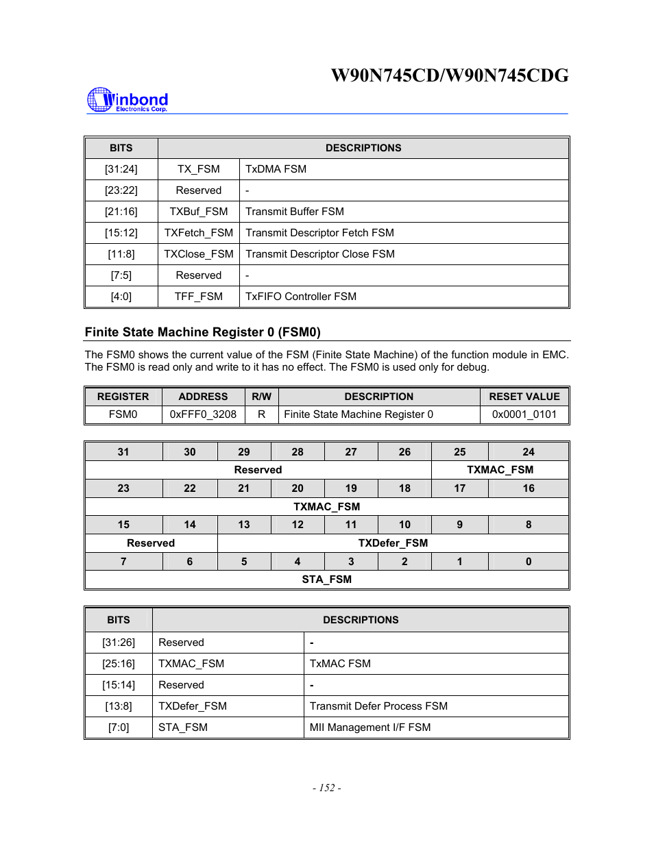 Rainbow Electronics W90N745CDG User Manual | Page 157 / 420