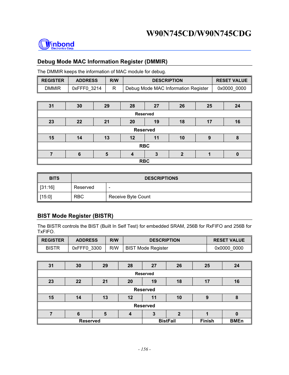 Rainbow Electronics W90N745CDG User Manual | Page 161 / 420