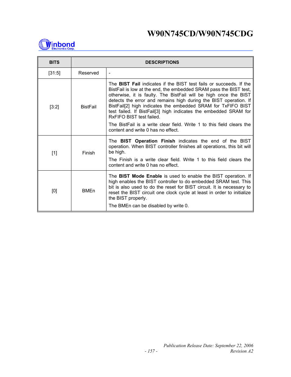 Rainbow Electronics W90N745CDG User Manual | Page 162 / 420