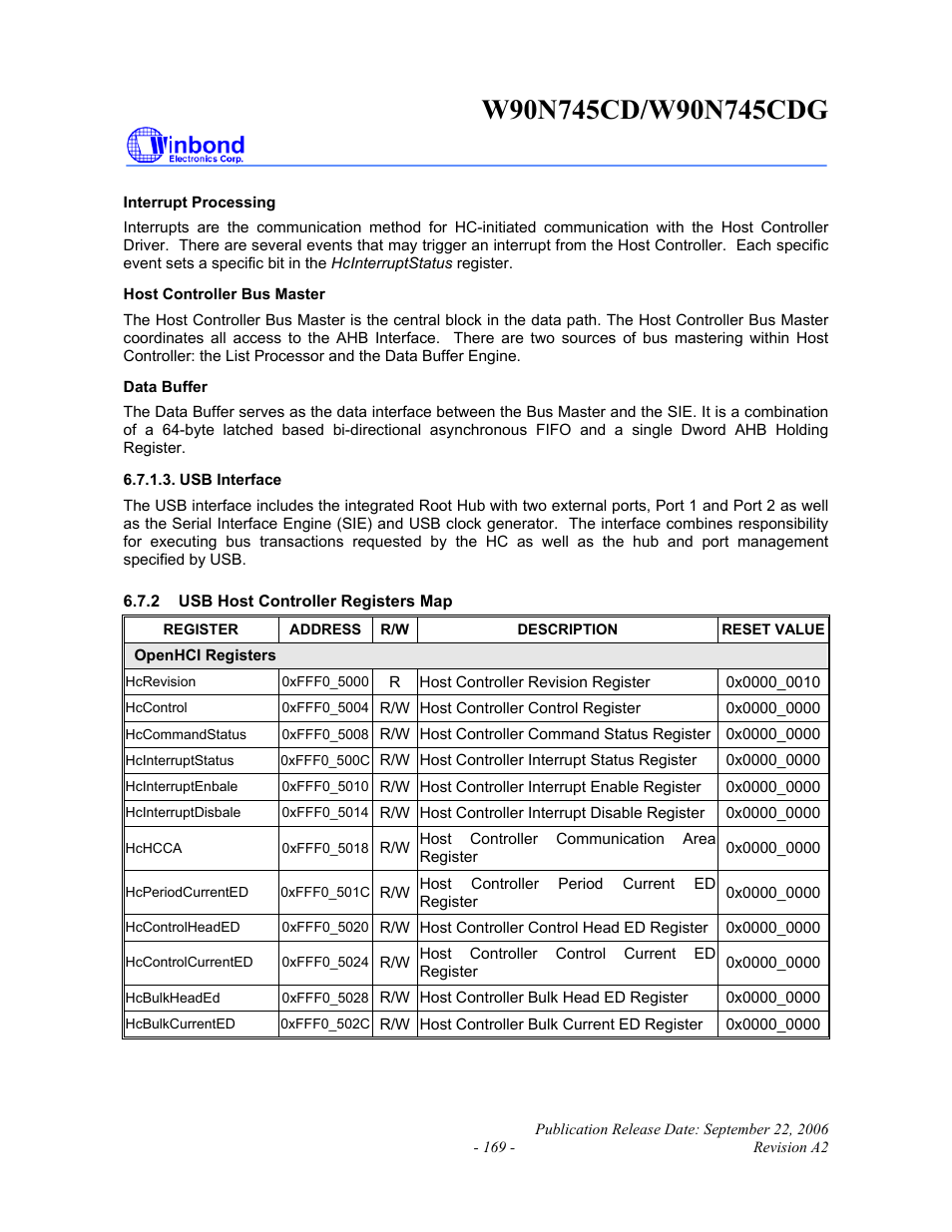 Rainbow Electronics W90N745CDG User Manual | Page 174 / 420