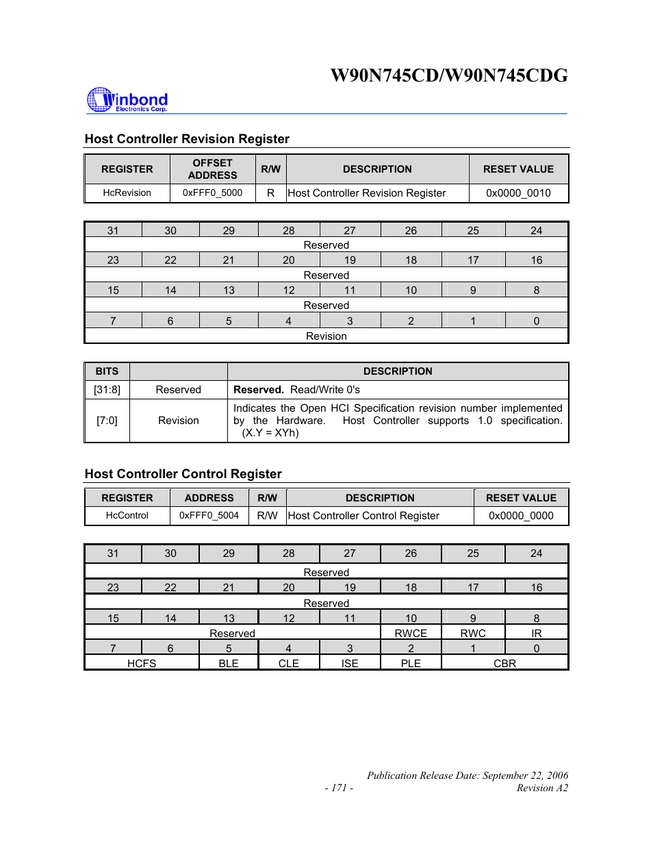 Rainbow Electronics W90N745CDG User Manual | Page 176 / 420