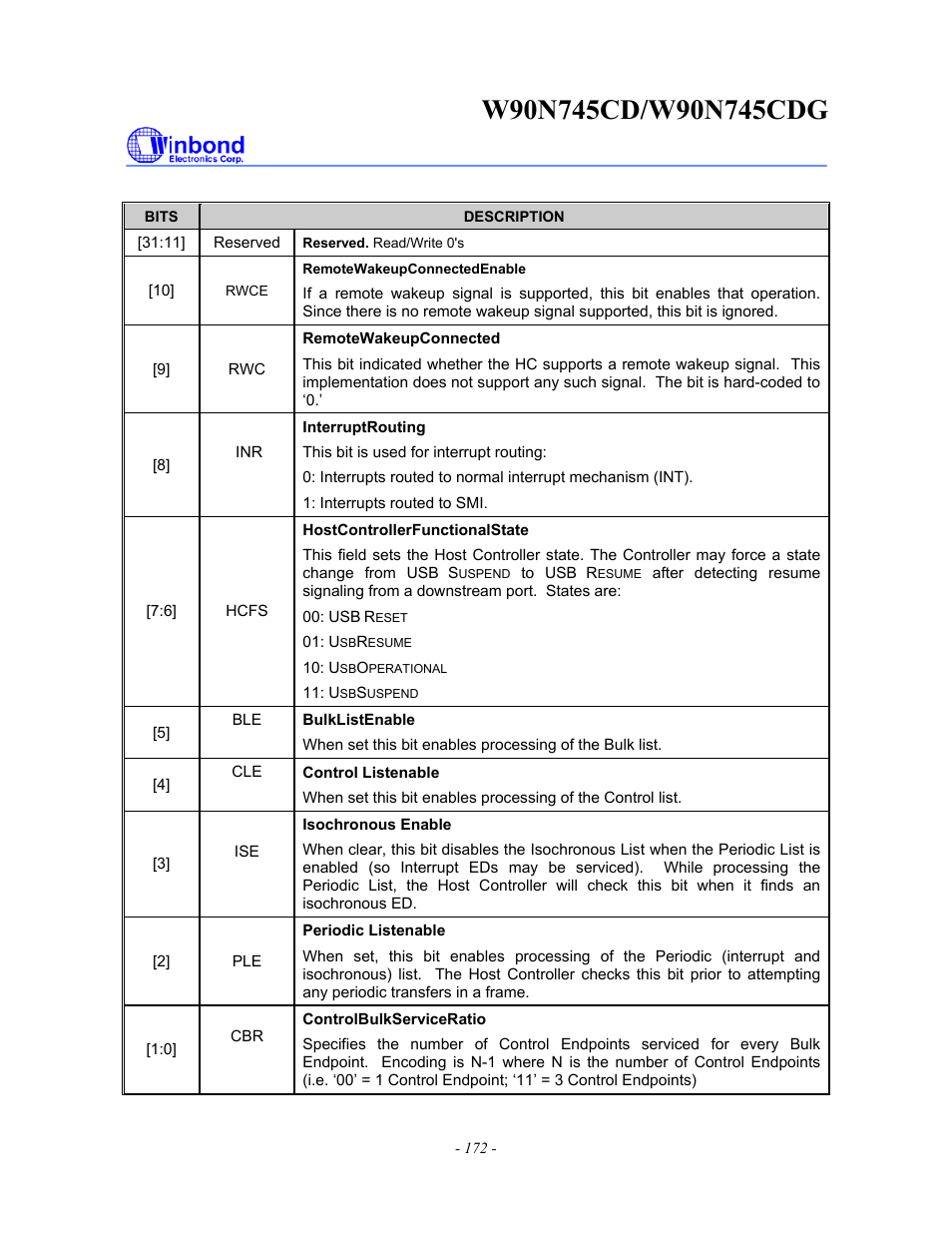 Rainbow Electronics W90N745CDG User Manual | Page 177 / 420