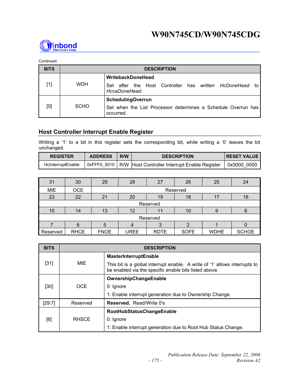 Rainbow Electronics W90N745CDG User Manual | Page 180 / 420