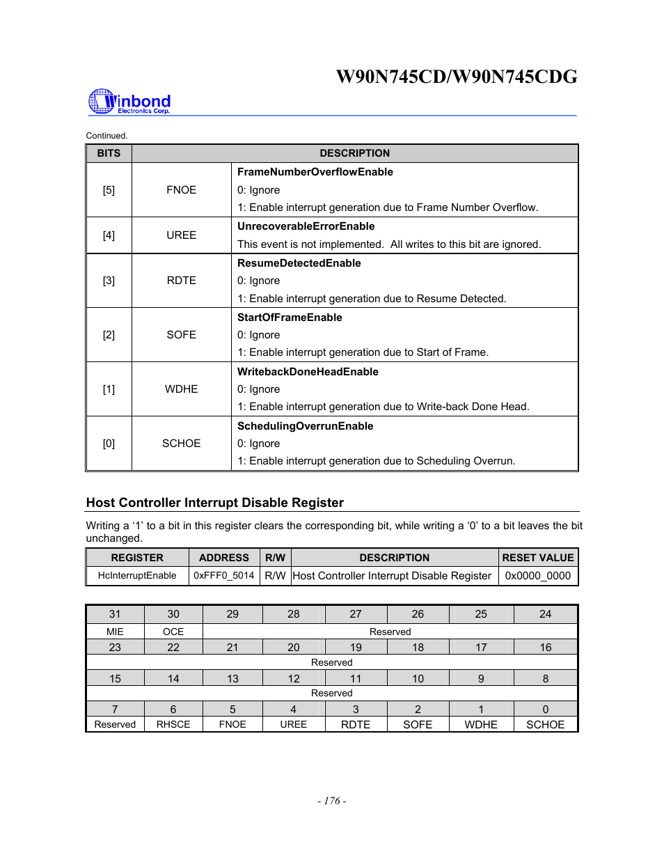 Rainbow Electronics W90N745CDG User Manual | Page 181 / 420