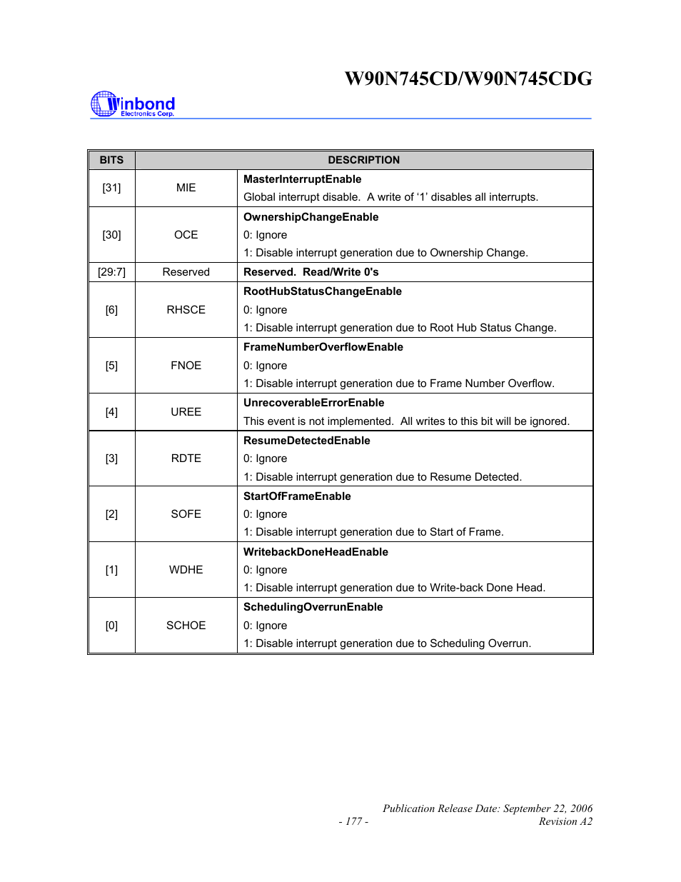 Rainbow Electronics W90N745CDG User Manual | Page 182 / 420