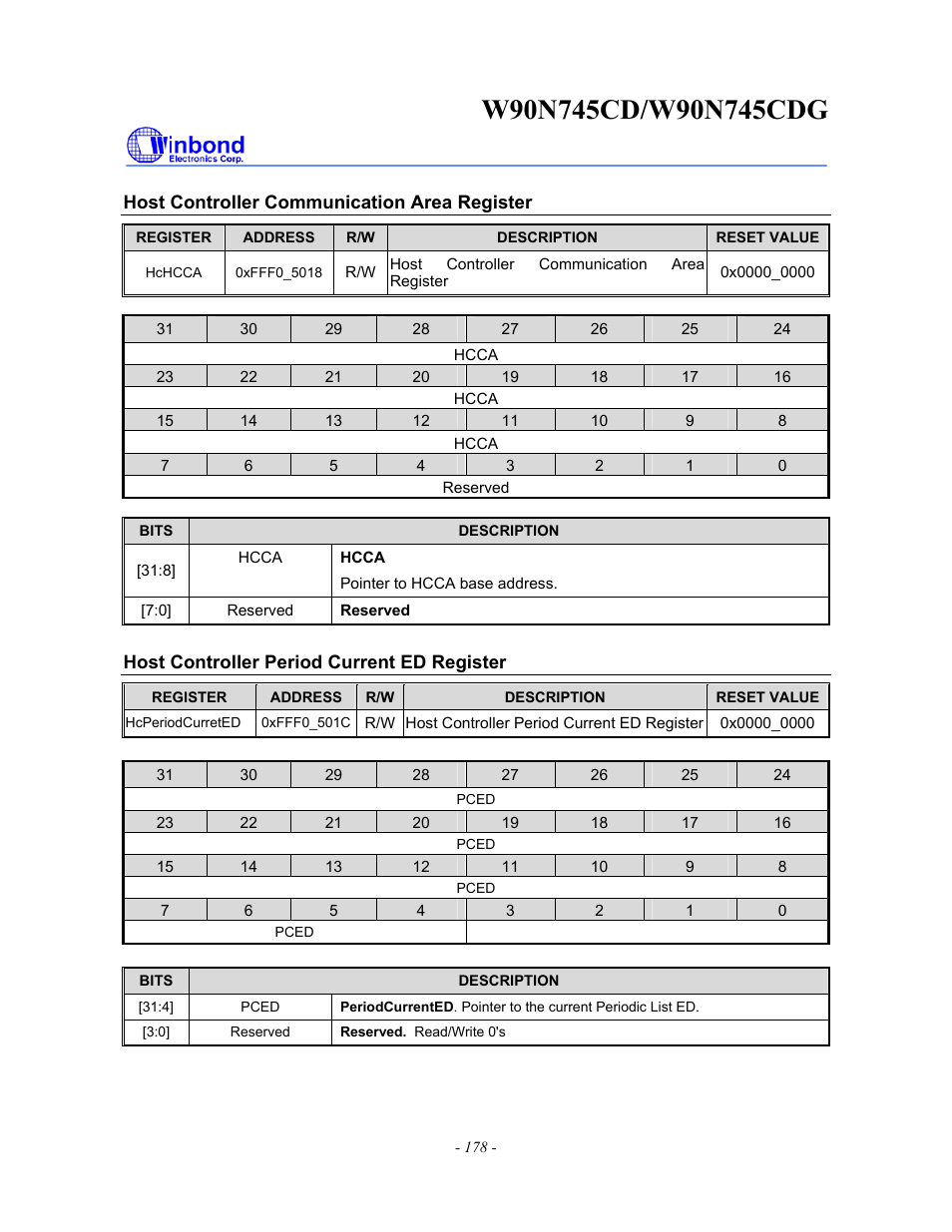 Rainbow Electronics W90N745CDG User Manual | Page 183 / 420