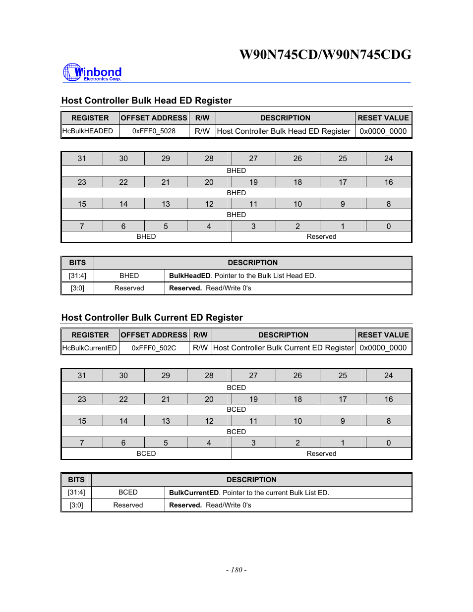 Rainbow Electronics W90N745CDG User Manual | Page 185 / 420