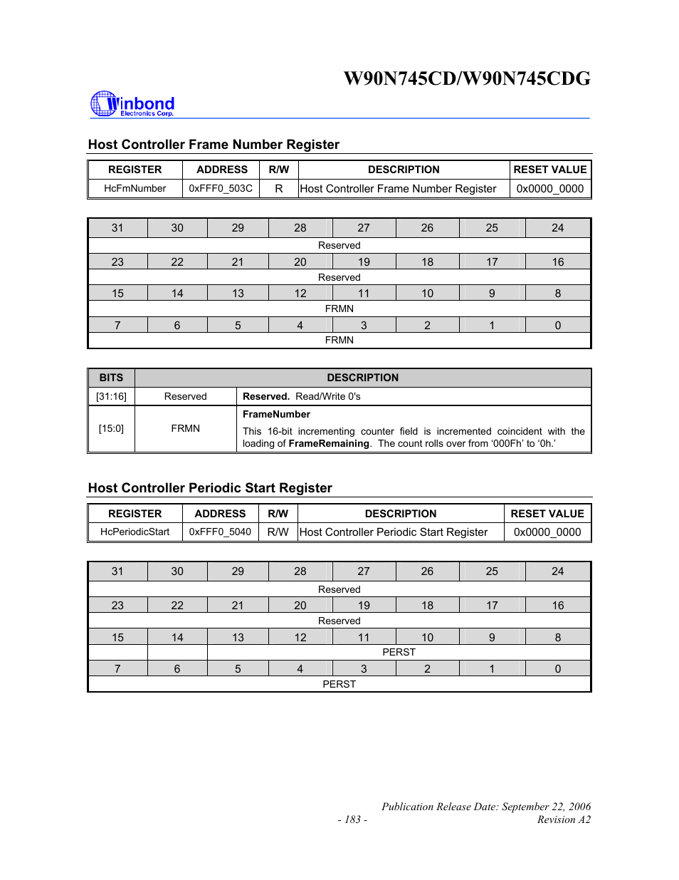 Rainbow Electronics W90N745CDG User Manual | Page 188 / 420