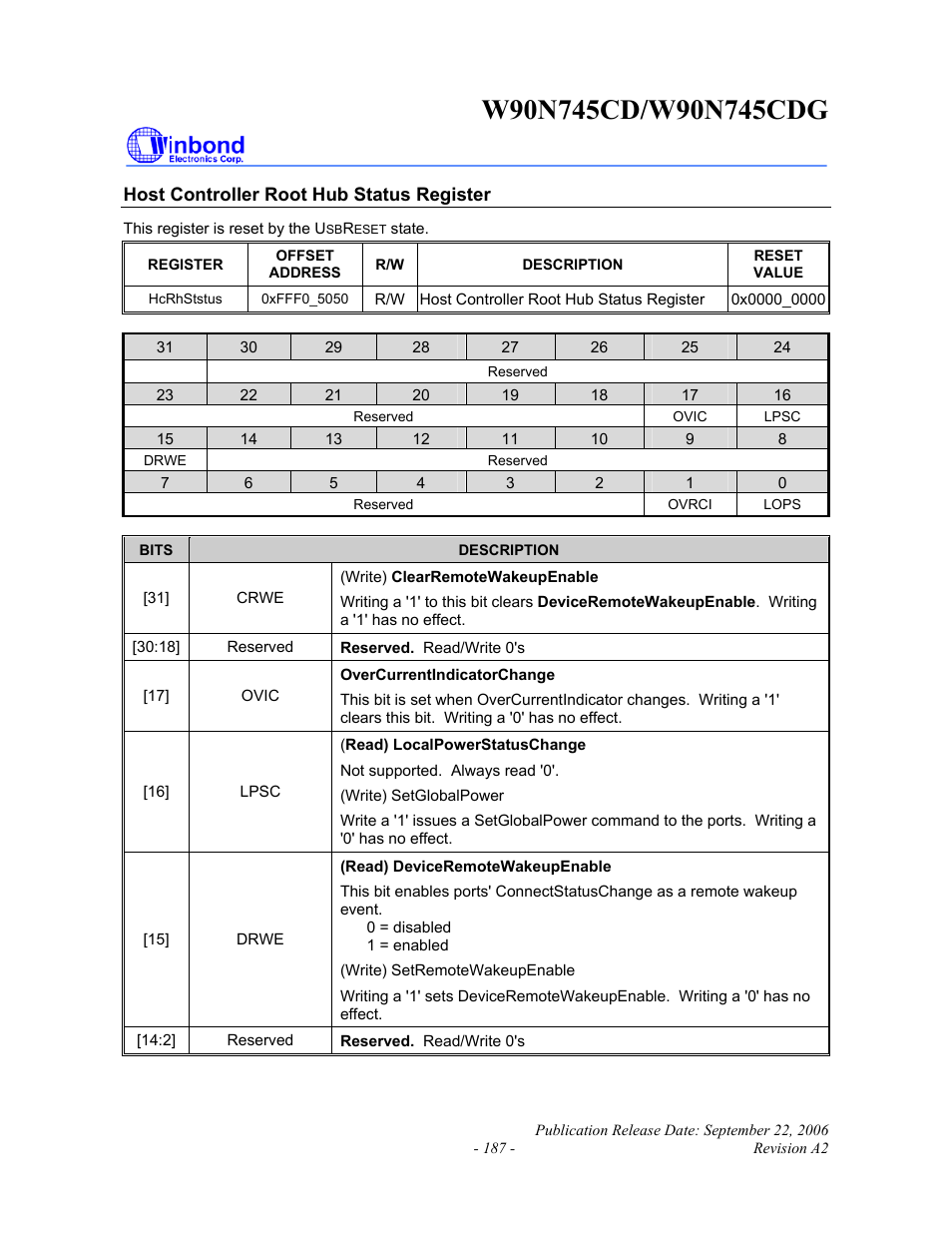 Rainbow Electronics W90N745CDG User Manual | Page 192 / 420