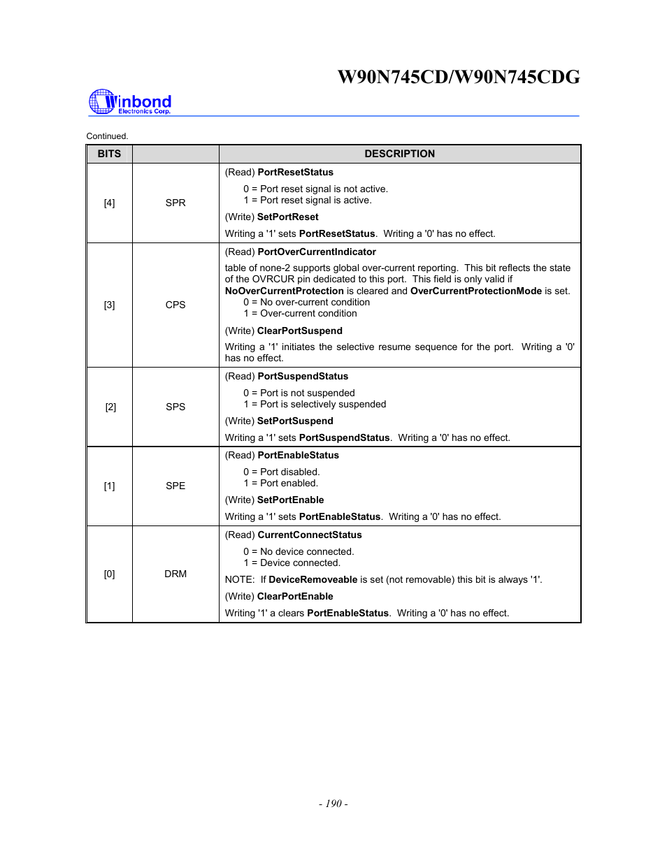 Rainbow Electronics W90N745CDG User Manual | Page 195 / 420