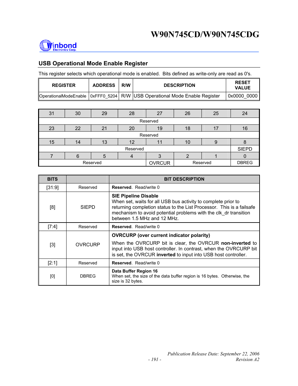 Rainbow Electronics W90N745CDG User Manual | Page 196 / 420