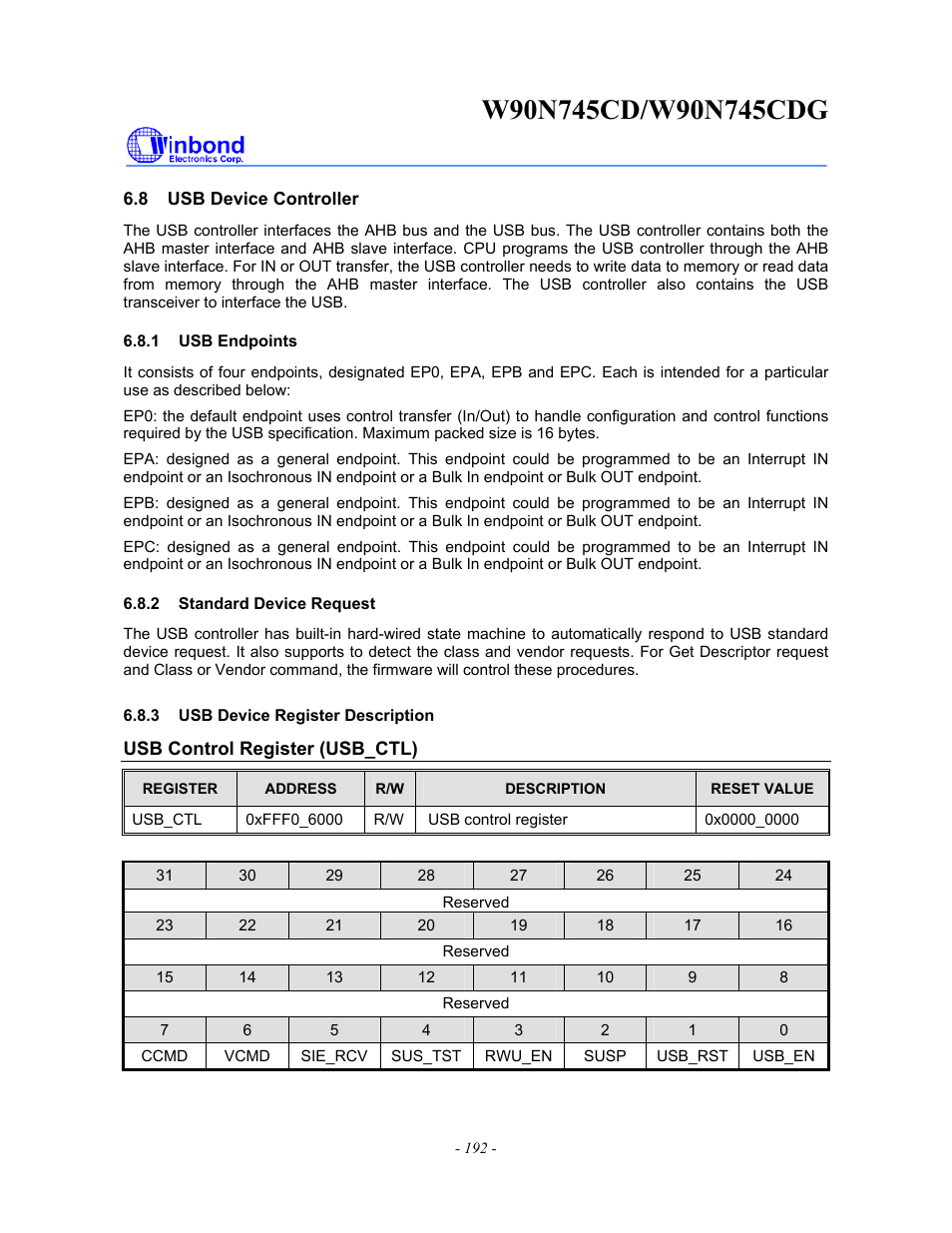 Rainbow Electronics W90N745CDG User Manual | Page 197 / 420