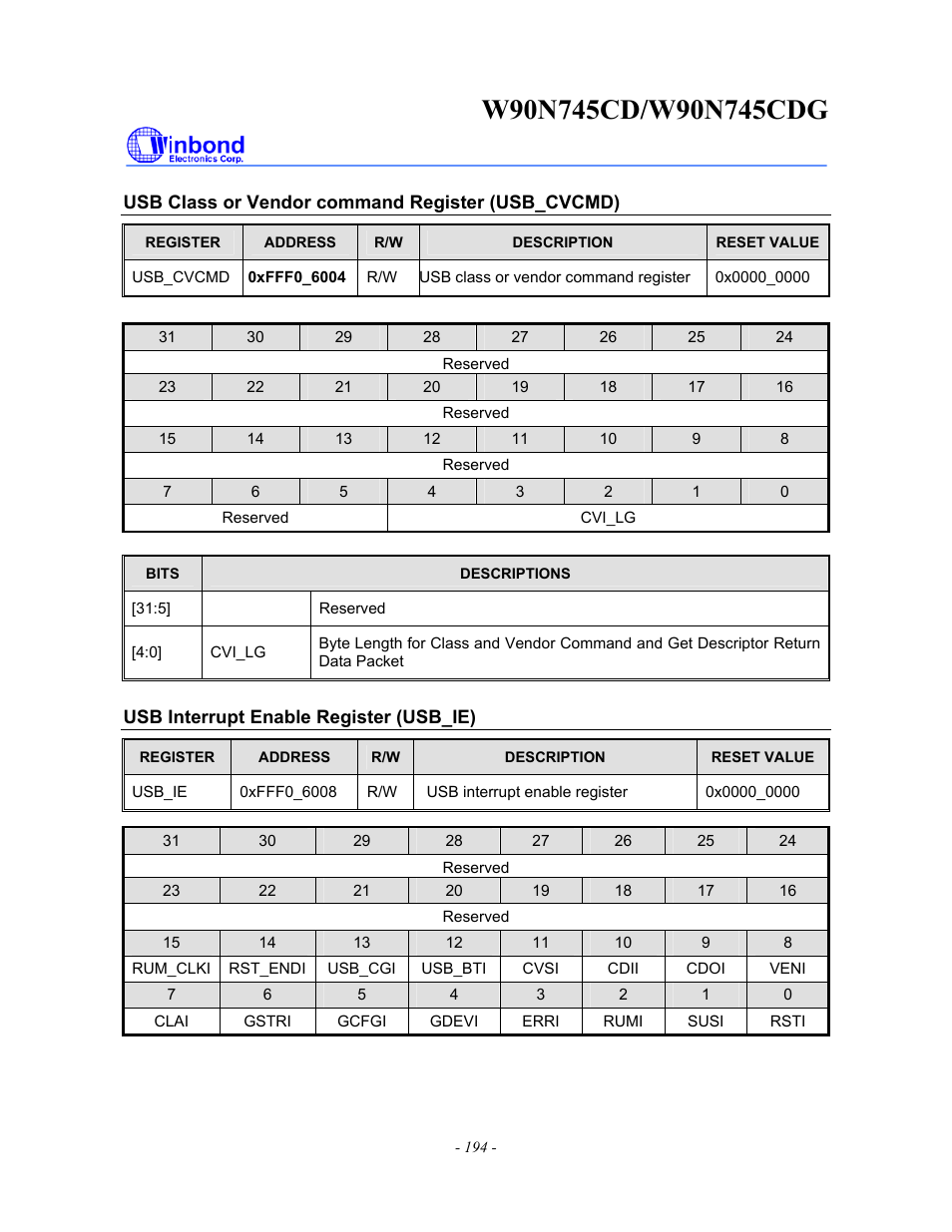 Rainbow Electronics W90N745CDG User Manual | Page 199 / 420