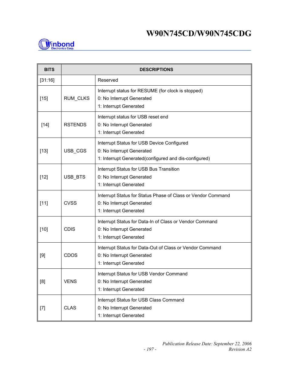 Rainbow Electronics W90N745CDG User Manual | Page 202 / 420