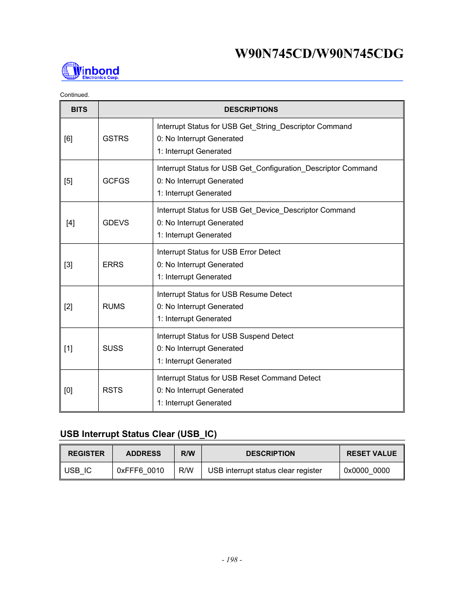 Rainbow Electronics W90N745CDG User Manual | Page 203 / 420