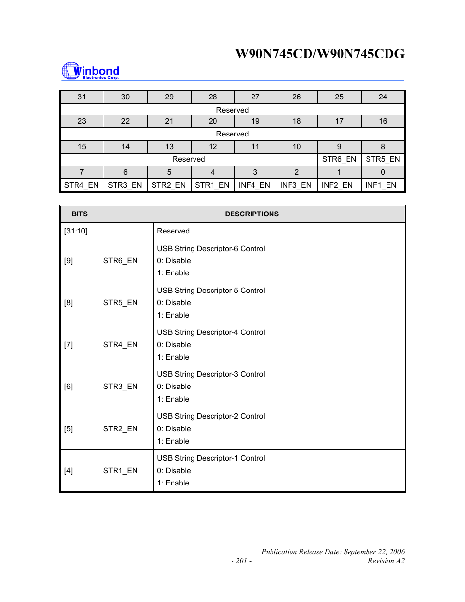 Rainbow Electronics W90N745CDG User Manual | Page 206 / 420