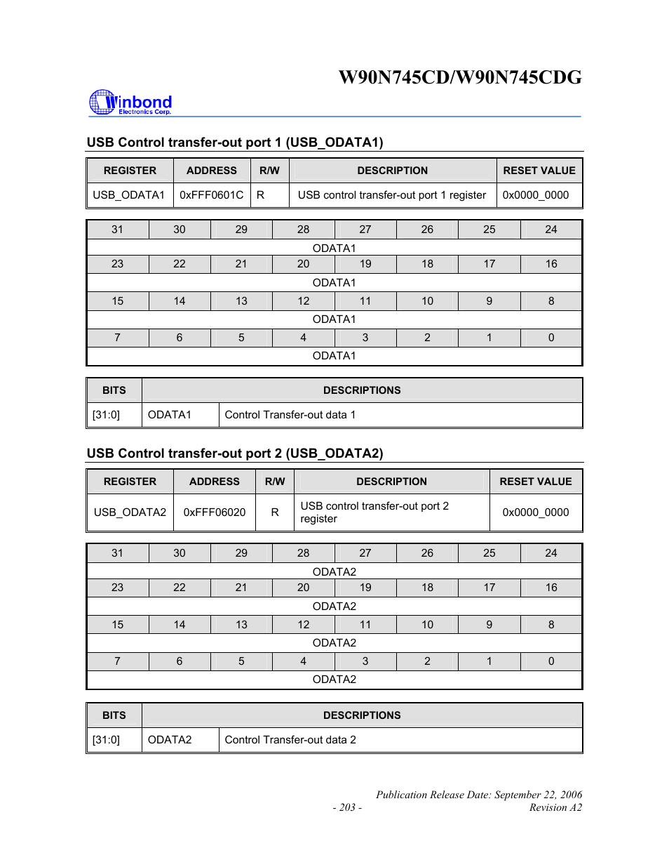 Rainbow Electronics W90N745CDG User Manual | Page 208 / 420