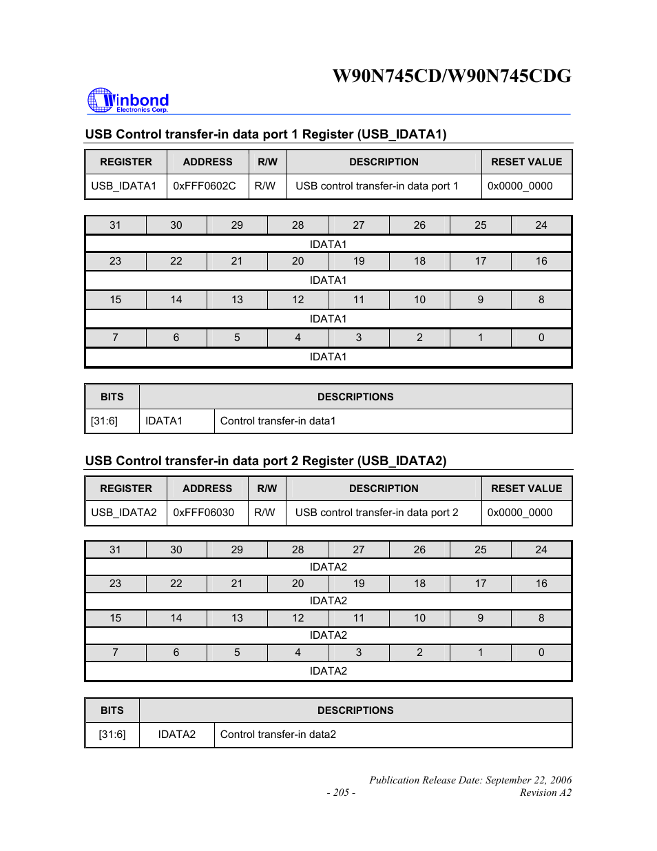 Rainbow Electronics W90N745CDG User Manual | Page 210 / 420