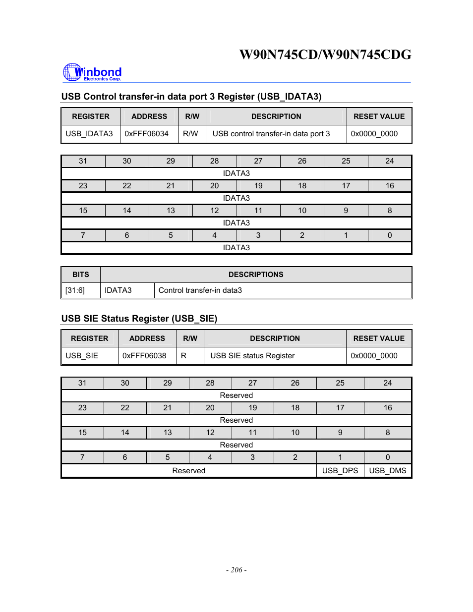 Rainbow Electronics W90N745CDG User Manual | Page 211 / 420