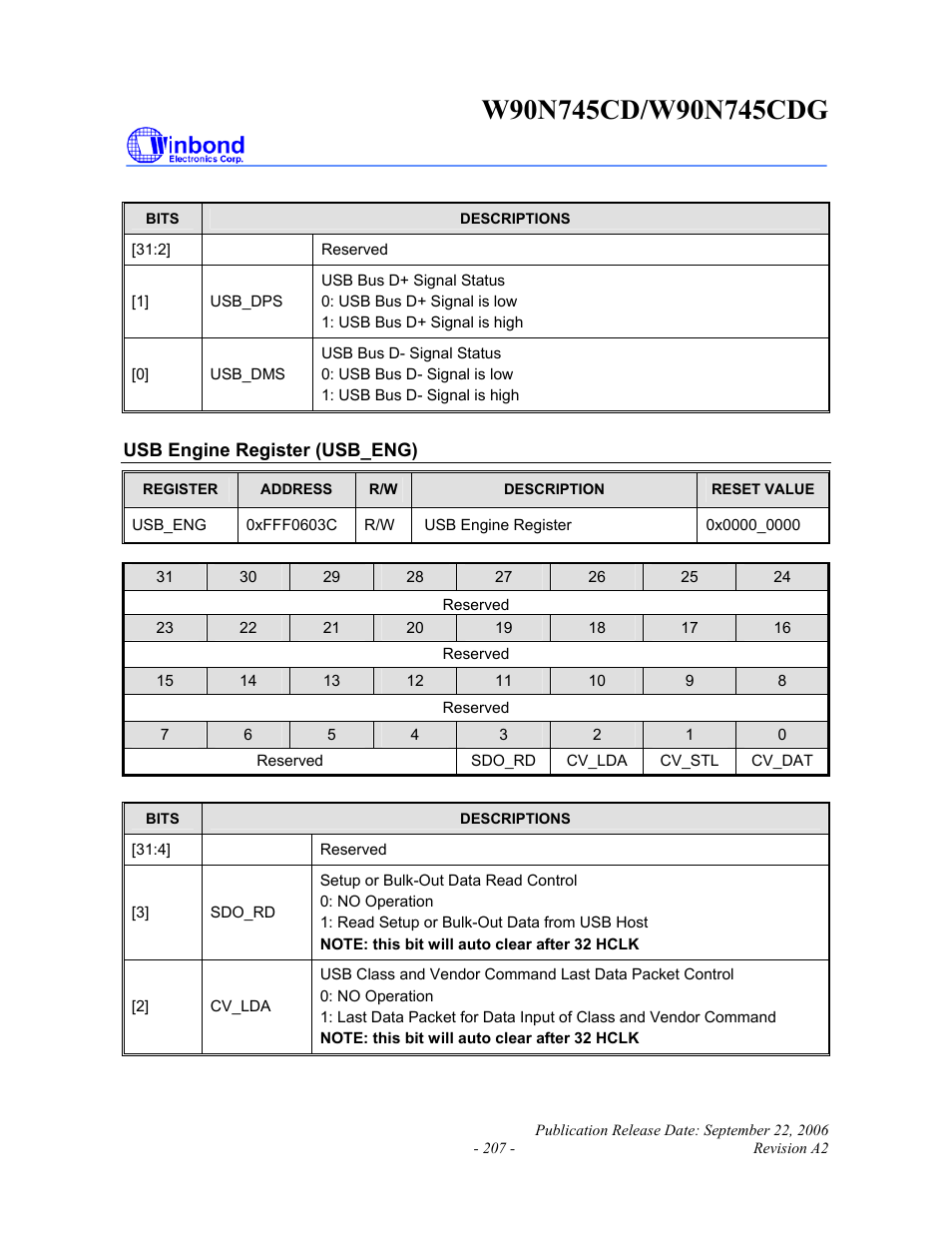 Rainbow Electronics W90N745CDG User Manual | Page 212 / 420