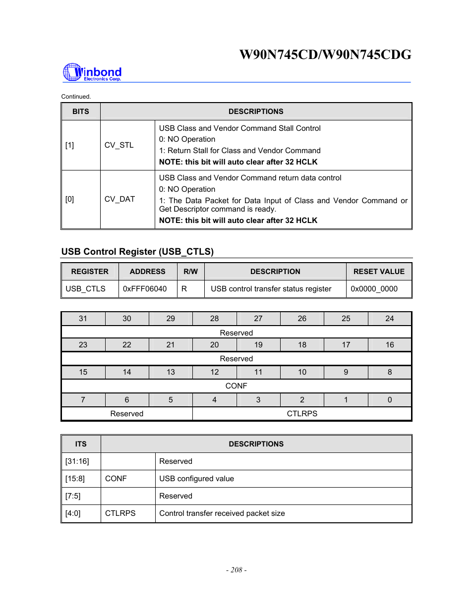 Rainbow Electronics W90N745CDG User Manual | Page 213 / 420