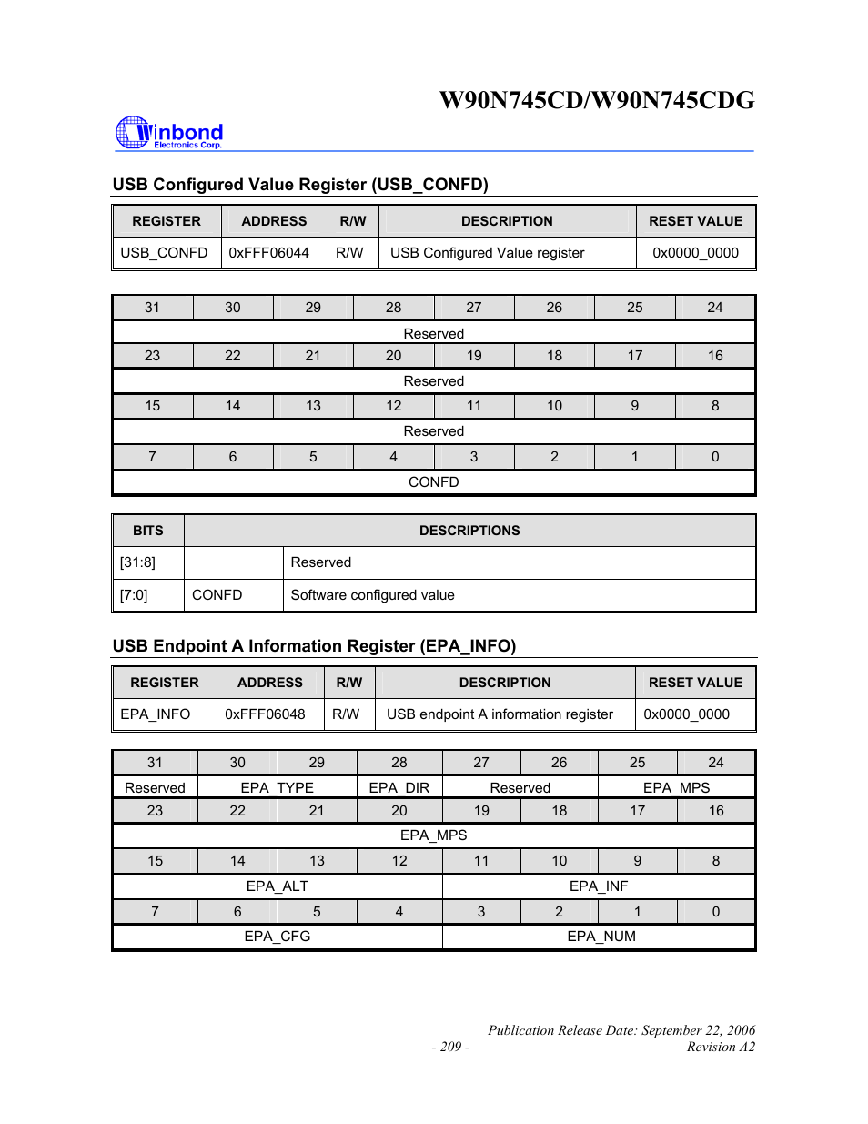 Rainbow Electronics W90N745CDG User Manual | Page 214 / 420