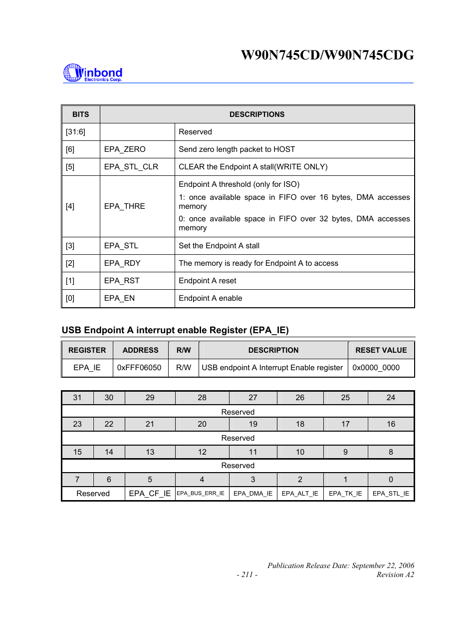 Rainbow Electronics W90N745CDG User Manual | Page 216 / 420