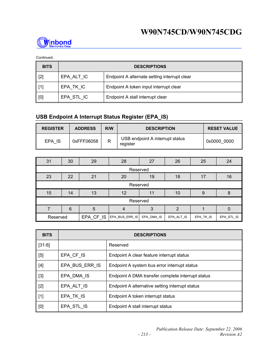 Rainbow Electronics W90N745CDG User Manual | Page 218 / 420