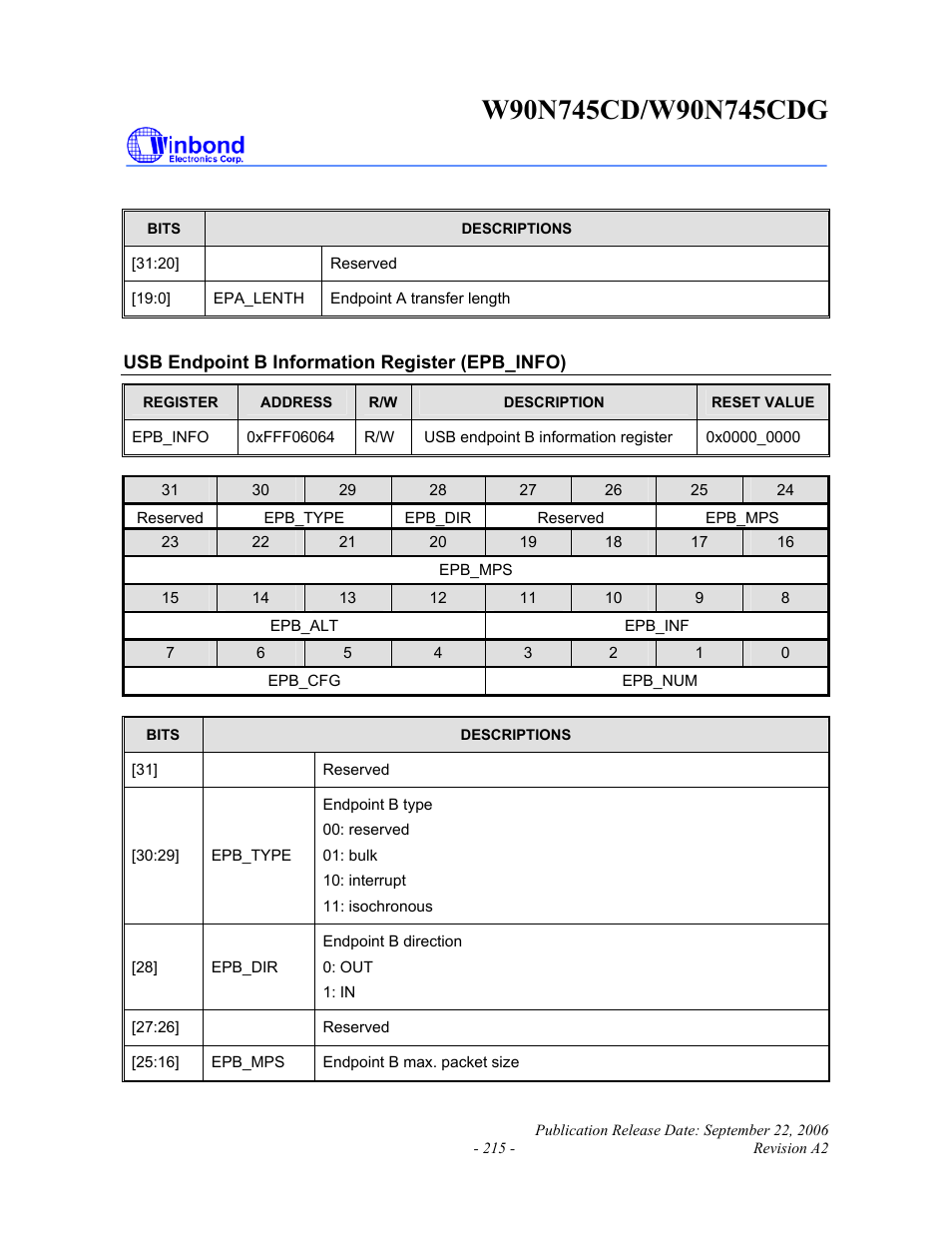 Rainbow Electronics W90N745CDG User Manual | Page 220 / 420