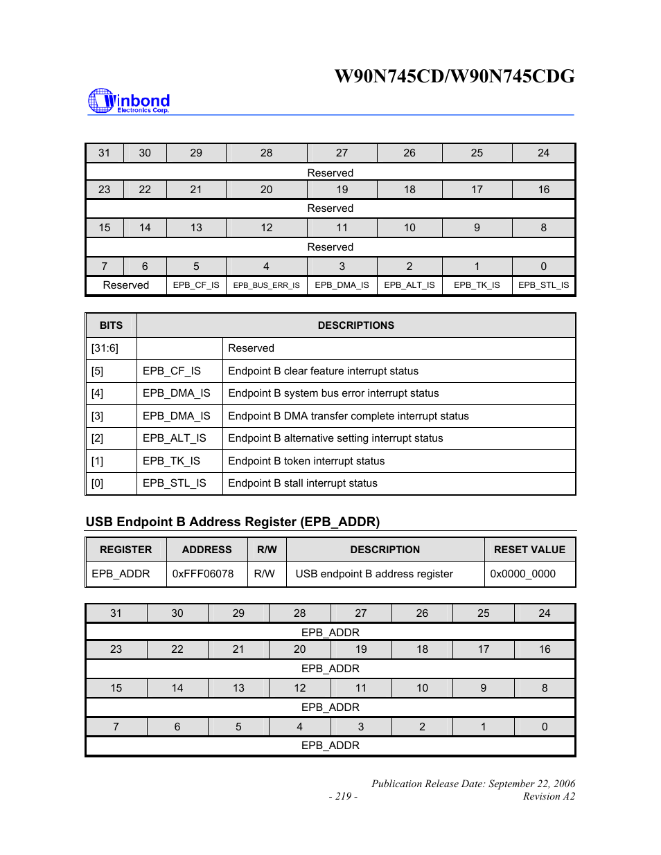 Rainbow Electronics W90N745CDG User Manual | Page 224 / 420