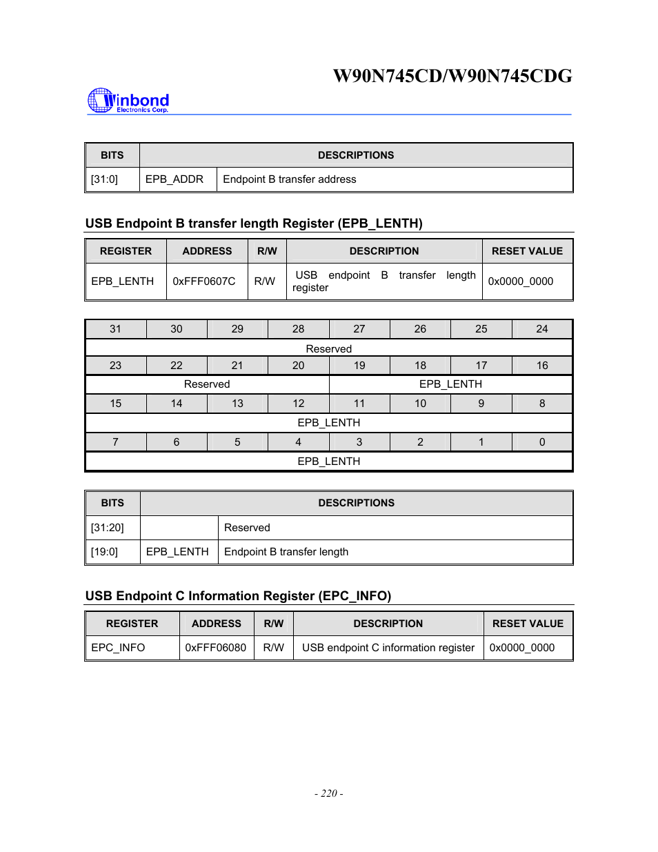 Rainbow Electronics W90N745CDG User Manual | Page 225 / 420