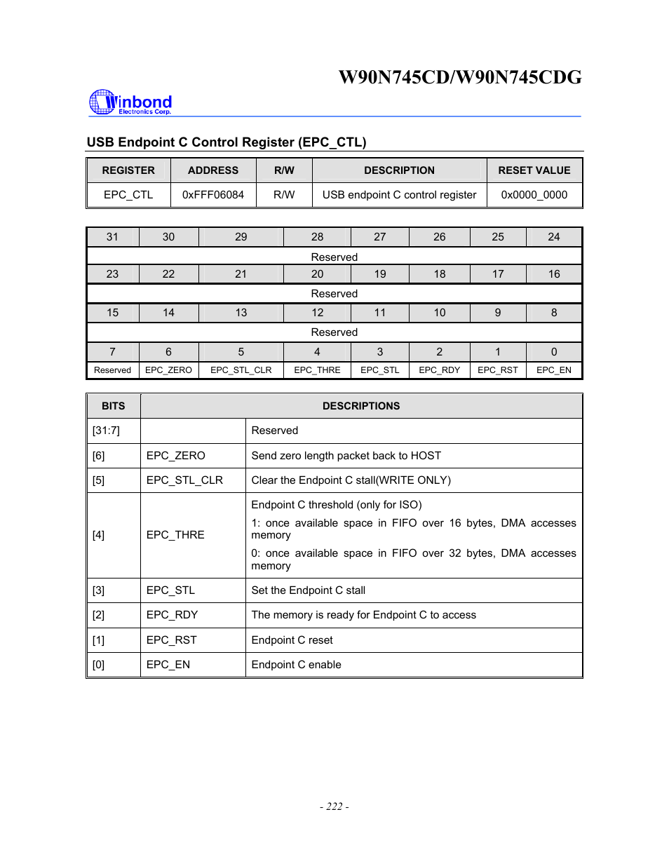 Rainbow Electronics W90N745CDG User Manual | Page 227 / 420