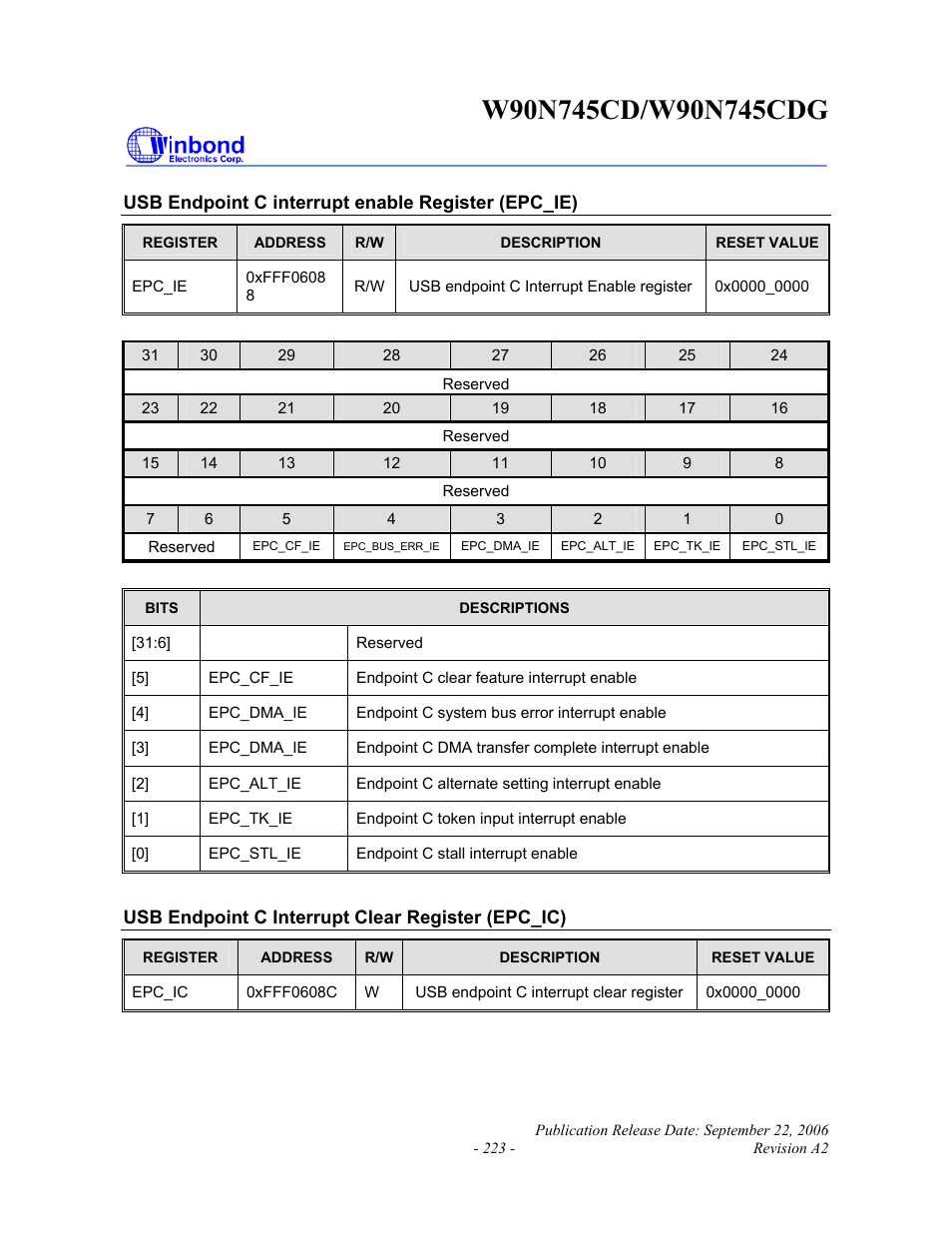 Rainbow Electronics W90N745CDG User Manual | Page 228 / 420