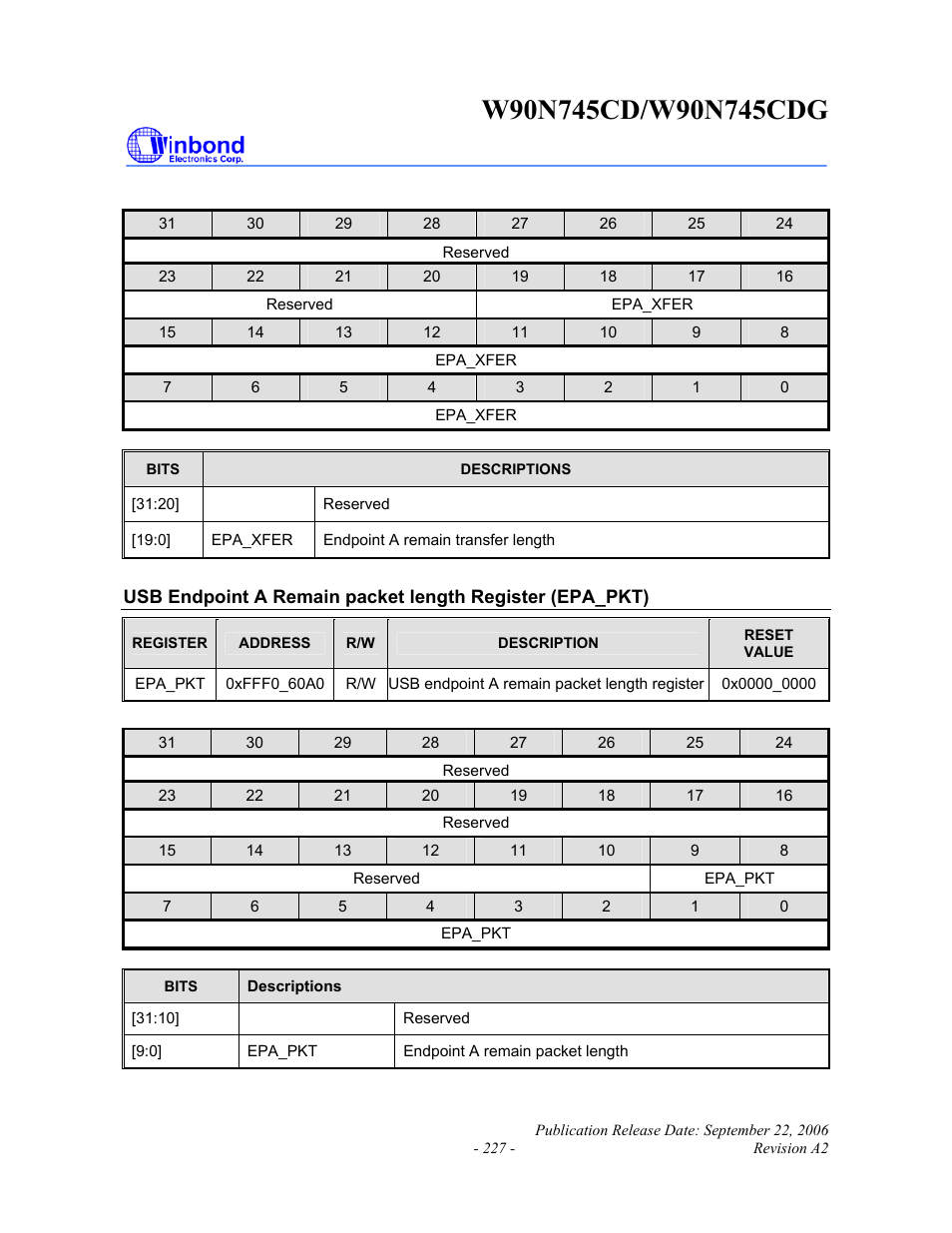 Rainbow Electronics W90N745CDG User Manual | Page 232 / 420