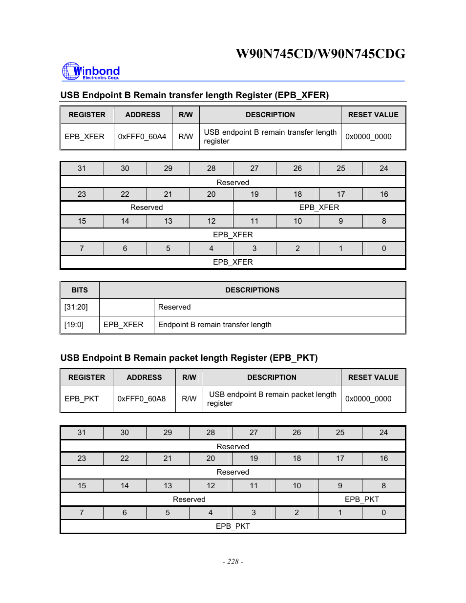 Rainbow Electronics W90N745CDG User Manual | Page 233 / 420