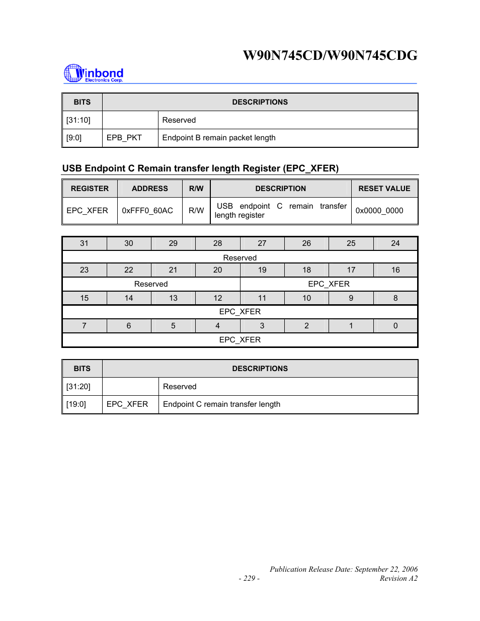 Rainbow Electronics W90N745CDG User Manual | Page 234 / 420