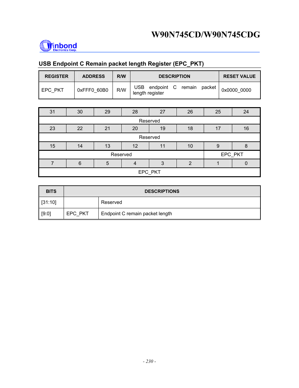 Rainbow Electronics W90N745CDG User Manual | Page 235 / 420
