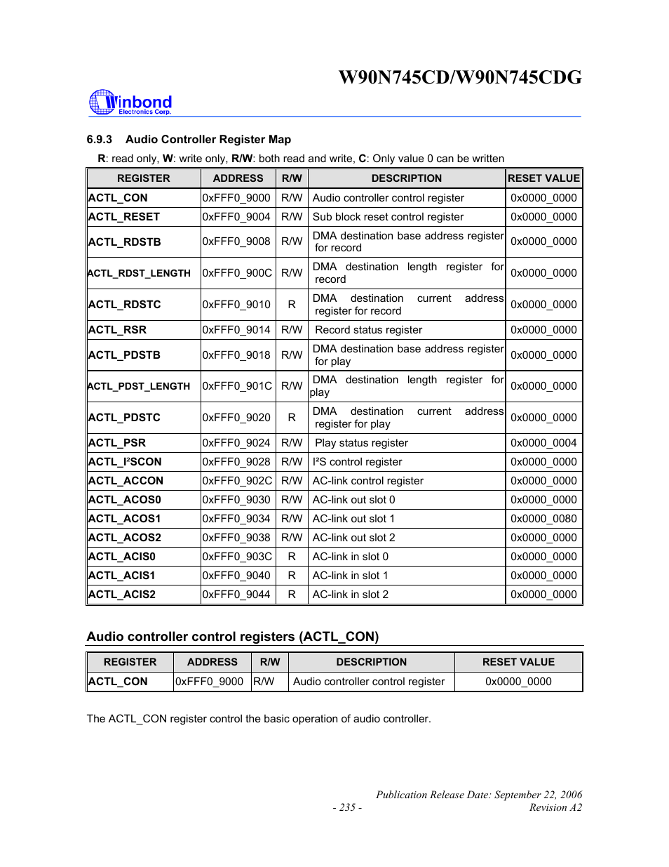 Rainbow Electronics W90N745CDG User Manual | Page 240 / 420