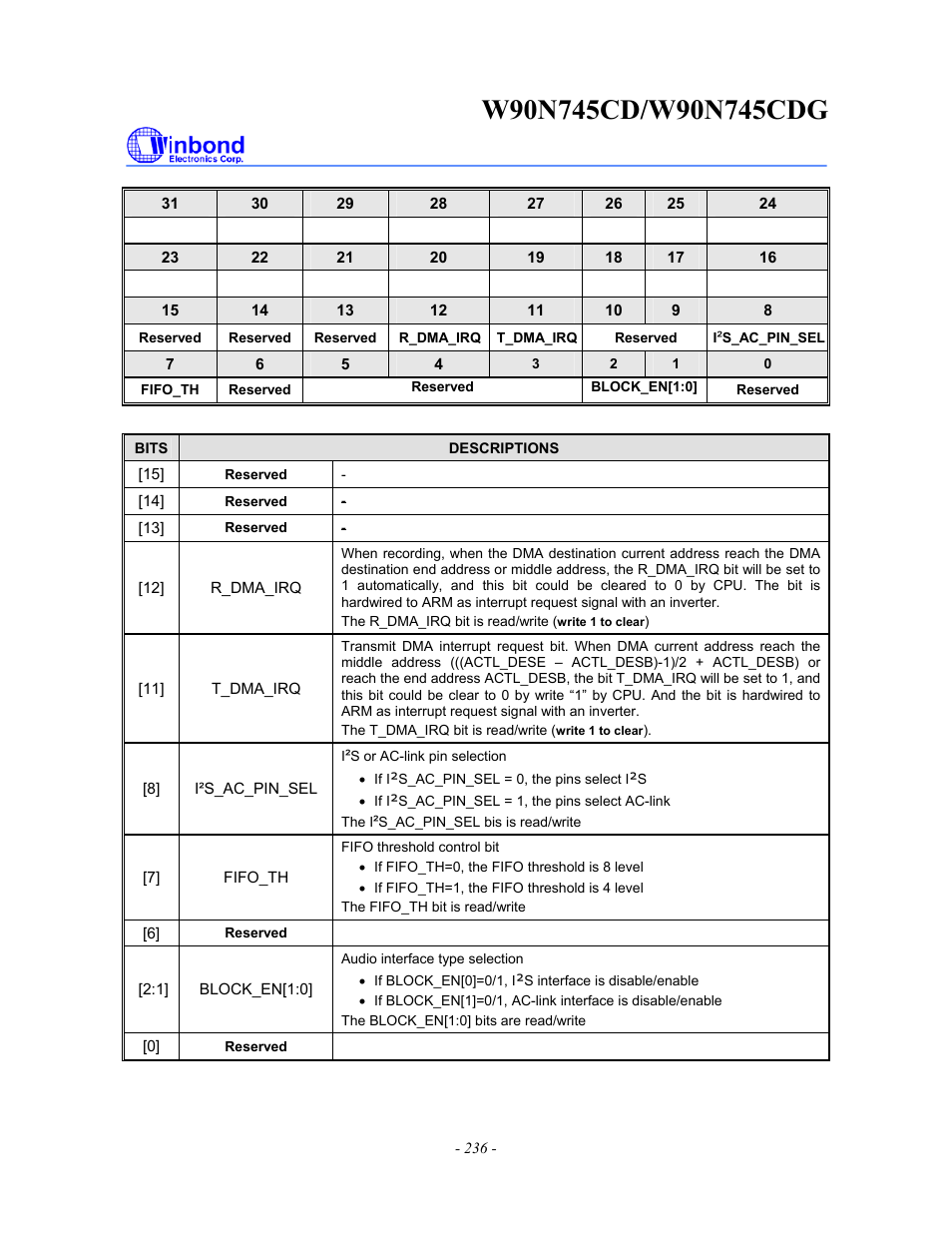 Rainbow Electronics W90N745CDG User Manual | Page 241 / 420