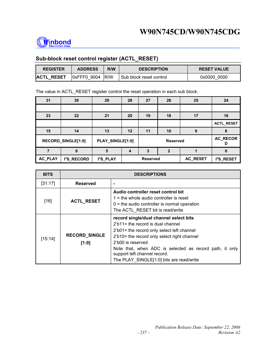 Sub-block reset control register (actl_reset) | Rainbow Electronics W90N745CDG User Manual | Page 242 / 420