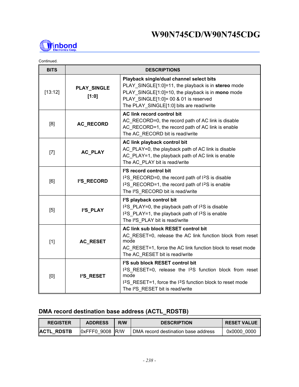 Rainbow Electronics W90N745CDG User Manual | Page 243 / 420