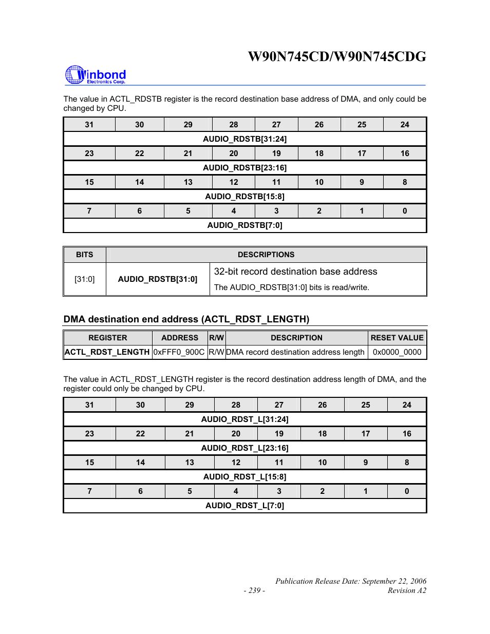 Rainbow Electronics W90N745CDG User Manual | Page 244 / 420