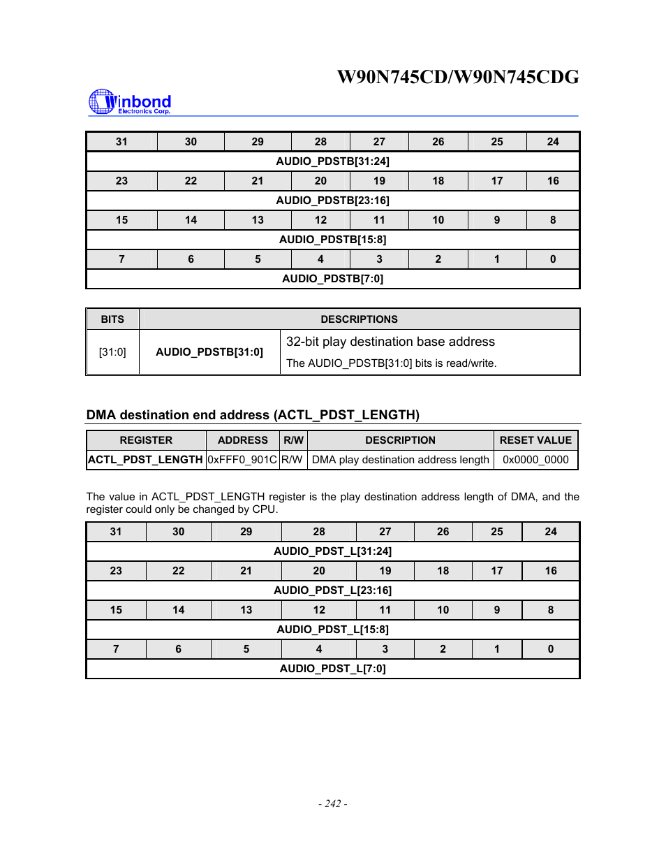 Rainbow Electronics W90N745CDG User Manual | Page 247 / 420