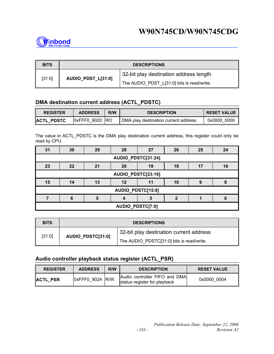 Rainbow Electronics W90N745CDG User Manual | Page 248 / 420