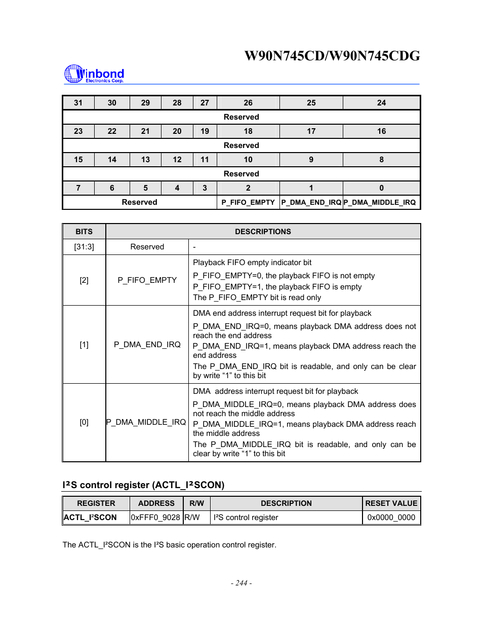 Rainbow Electronics W90N745CDG User Manual | Page 249 / 420