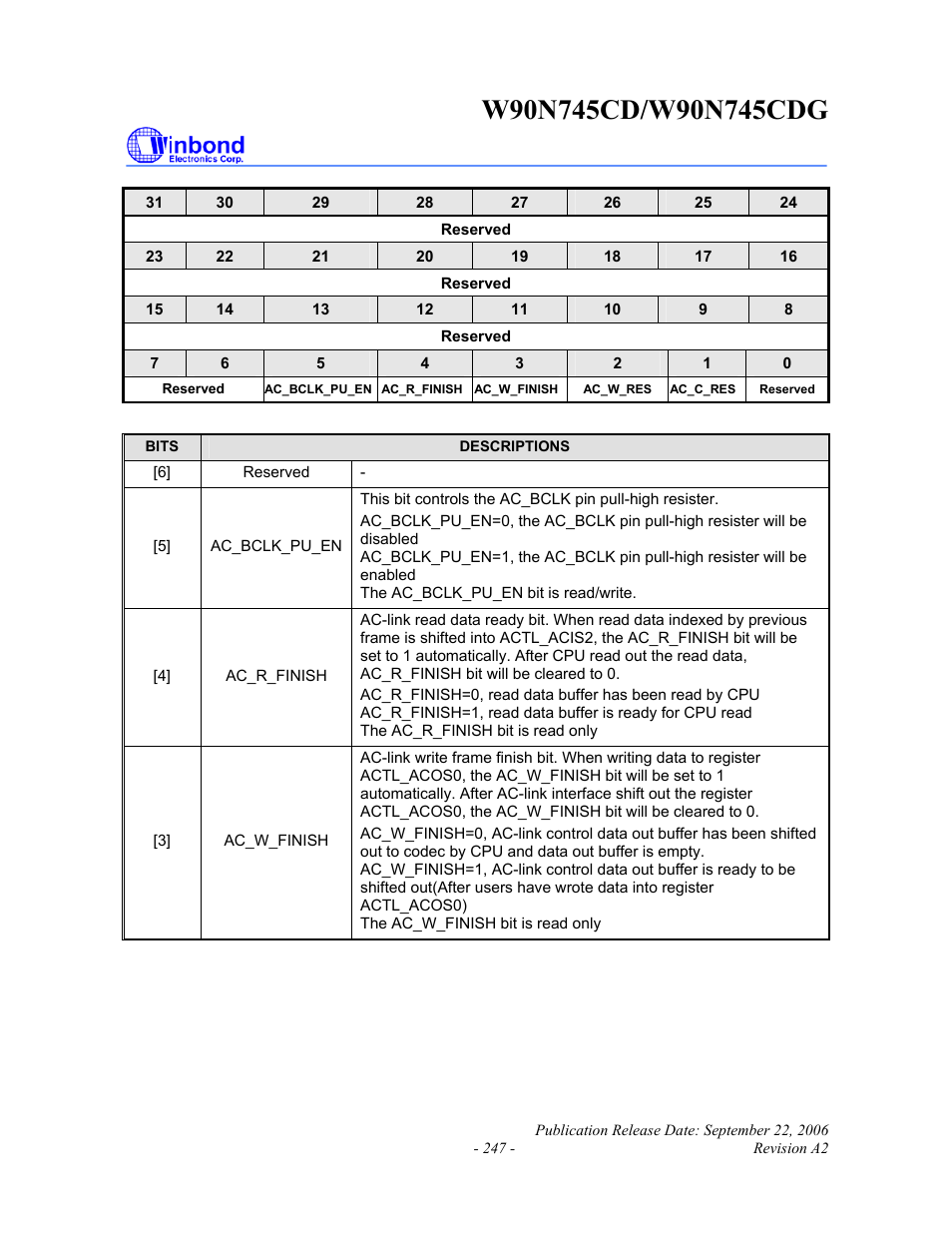 Rainbow Electronics W90N745CDG User Manual | Page 252 / 420